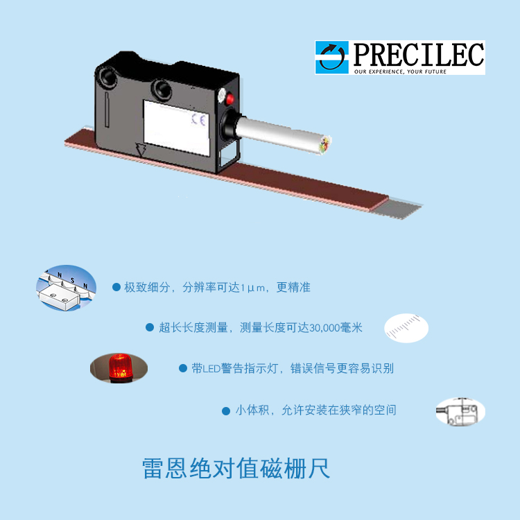 雷恩絕對值磁柵尺