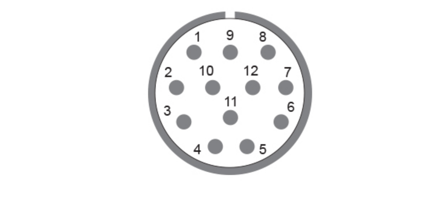 多圈絕對值編碼器制造商